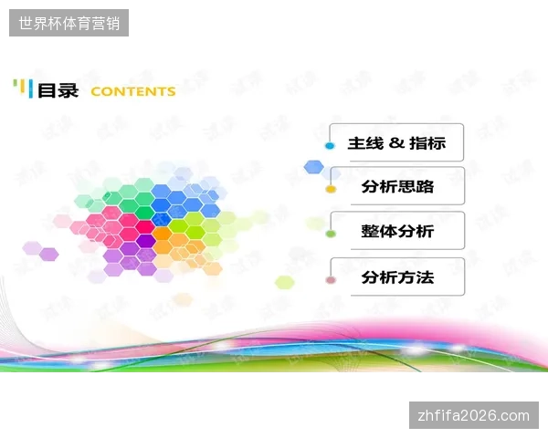 全球市场动态调研中加密计算模型如何缩减世界杯周边销售预测偏差 全球市场动态调研中加密计算模型如何缩减世界杯周边销售预测偏差